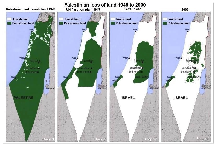 palestini