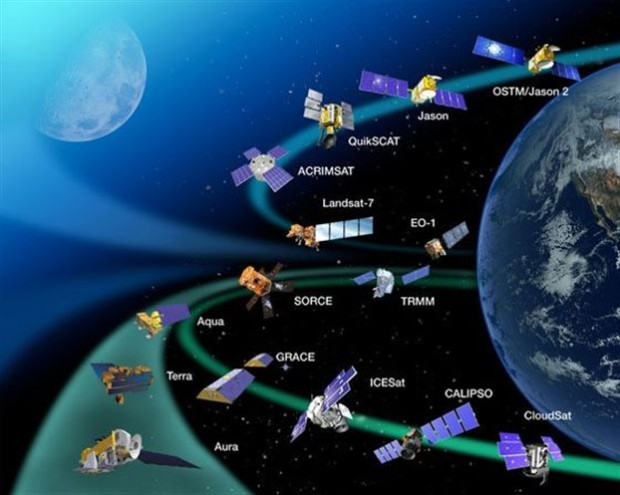 Δεκάδες δορυφόροι βρίσκονται σε αποστολές στο ηλιακό μας σύστημα