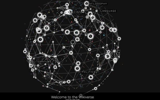 Πανοραμική εικόνα του Wikiverse, ενός σύμπαντος γνώσης αποτελούμενου από τα λήμματα της Wikipedia.