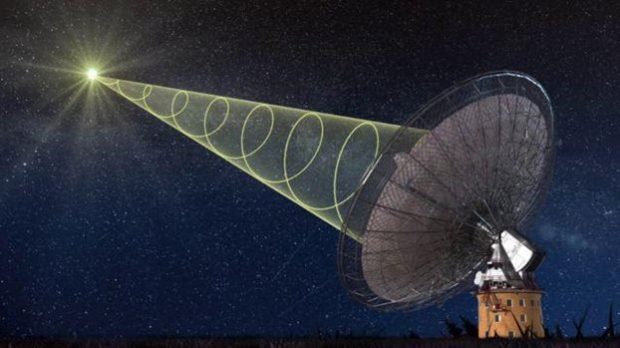 Το πρόγραμμα METI ετοιμάζεται να στείλει σήματα επικοινωνίας σε εξωγήινους πολιτισμούς