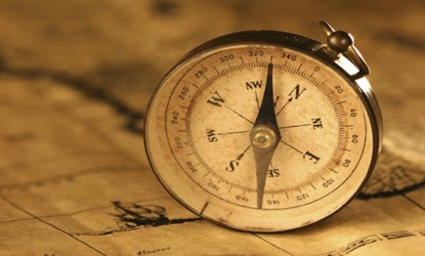 Compass with Antique Map